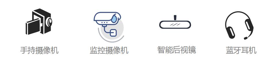 内存卡标注的class级别是什么,内存卡上的class什么意思