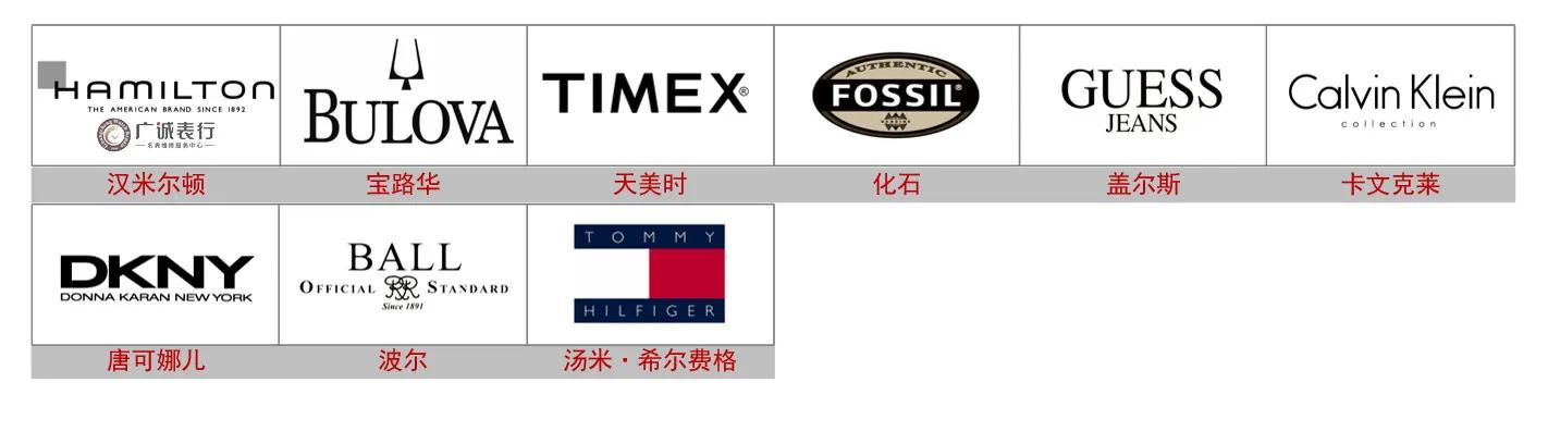 全球顶级手表名表品牌档次排名,世界各国名表