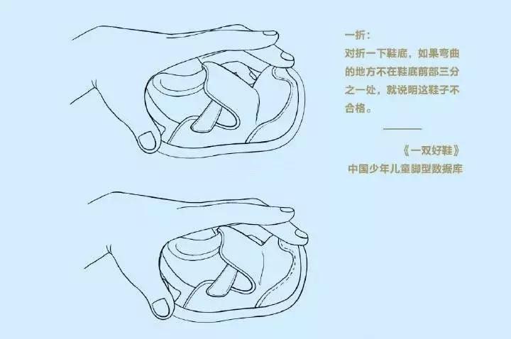 这3种鞋千万别给孩子穿,不要给孩子穿这四种鞋