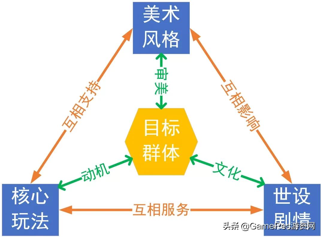 糖豆人直播回顾,糖豆人标准版与完全版