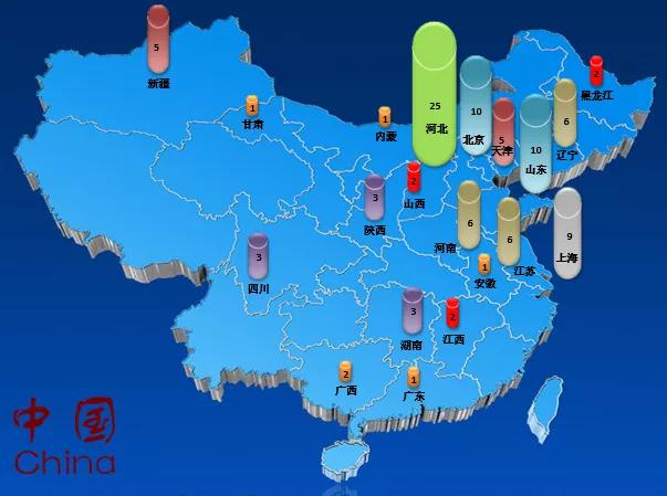 上榜国家级竞赛一等奖,北科全国排名