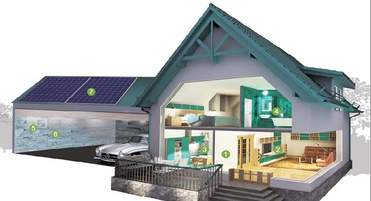 古瑞瓦特光伏逆变器,古瑞瓦特防逆流并网逆变器