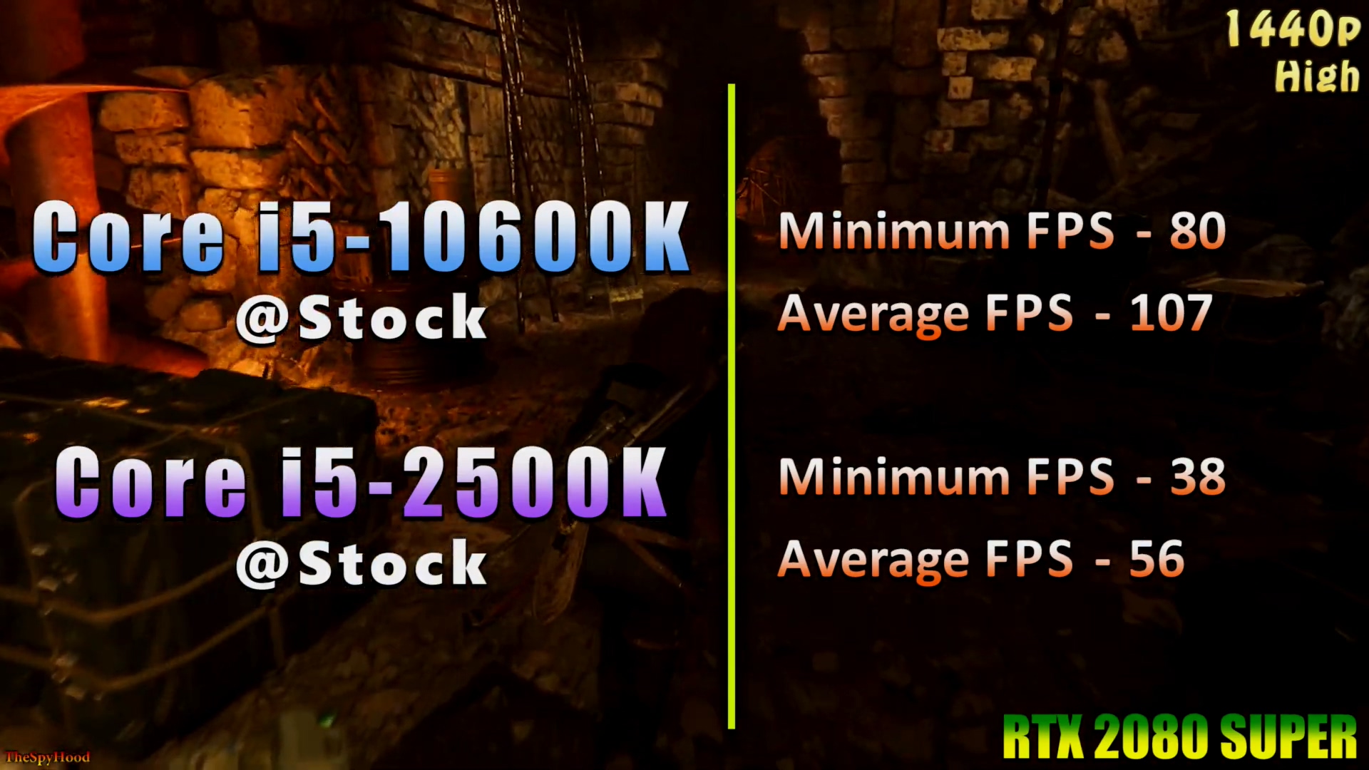 一代i5和二代i5性能区别,i511600k对比i510600k