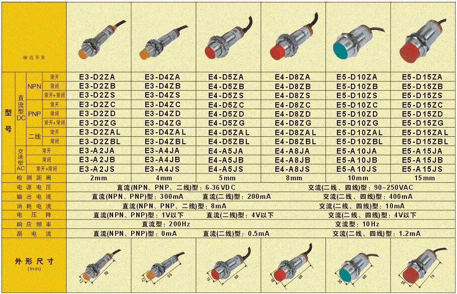 接近开关控制计数继电器工作原理,接近开关的工作原理的电路图分析