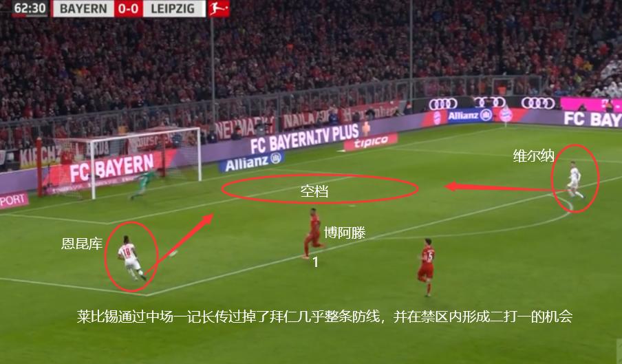 莱比锡升班马,德甲升班马莱比锡