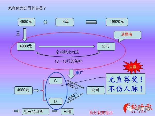 妻子深陷传销丈夫报警求助,妻子身陷传销丈夫异地寻找