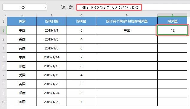 表格常用的9类公式用法......我们帮你整理好了