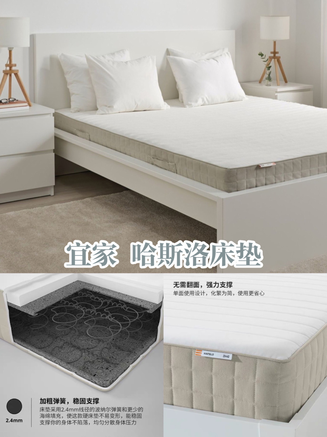 房子装修价格一览表性价比高的,买什么床垫好性价比高