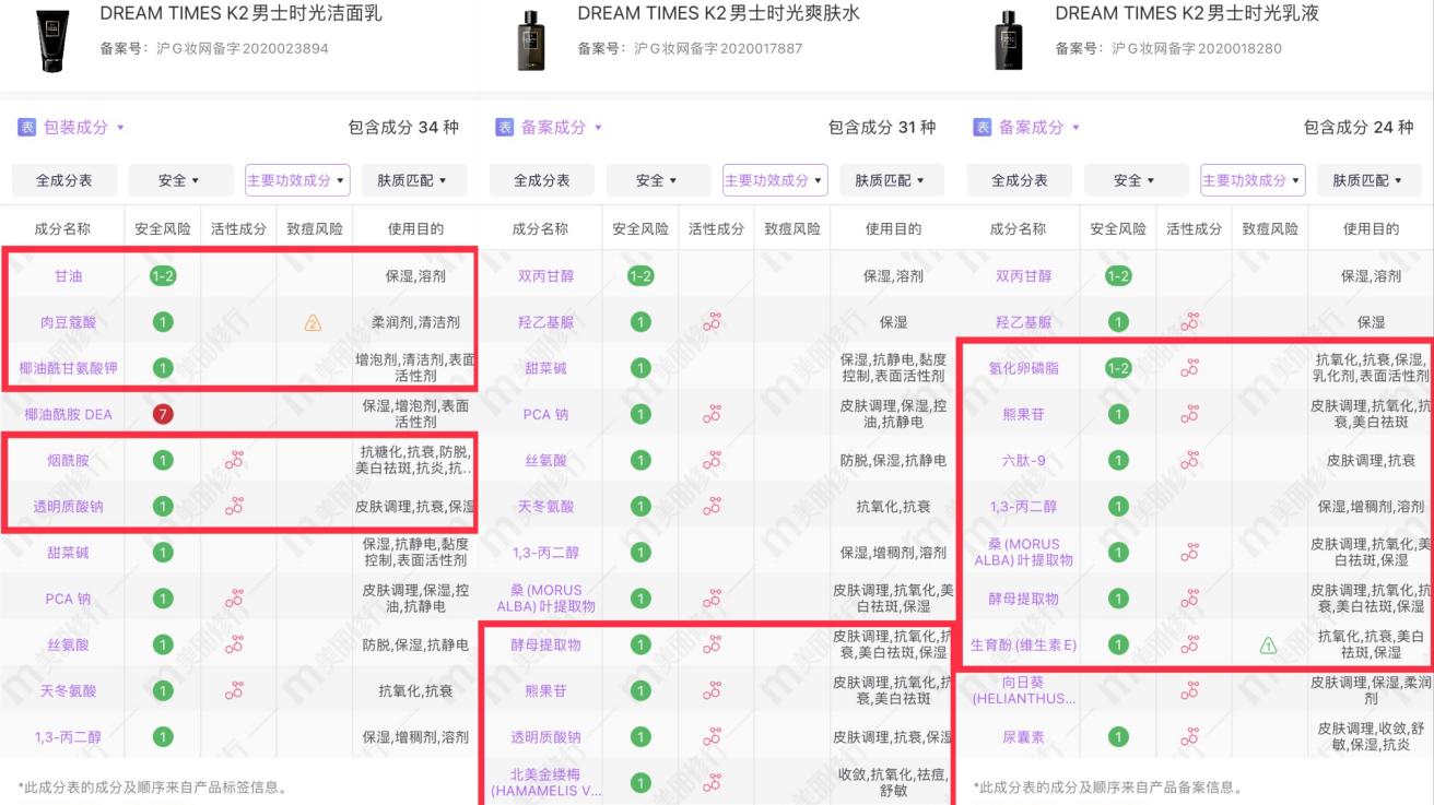 男士护肤推荐套装品牌,男士护肤的正确步骤及品牌推荐