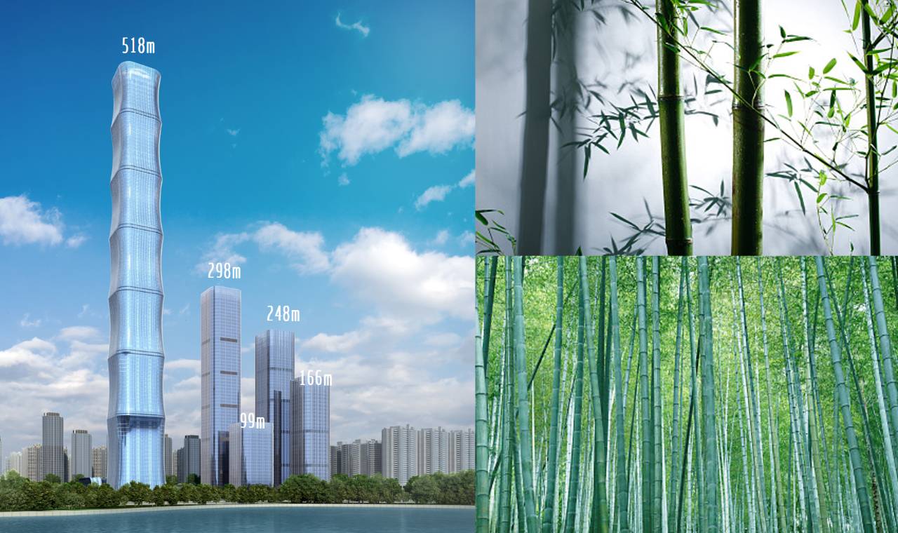 合肥恒大中心建多少层了,合肥518米的恒大中心现在建成怎样