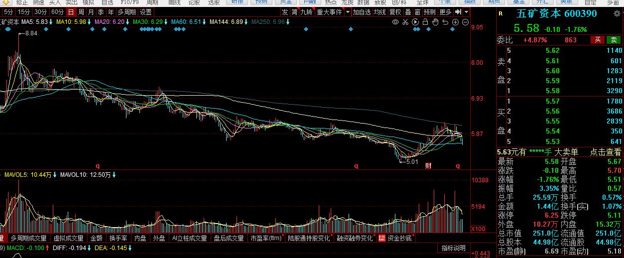 破净股市盈率一般是多少,破净股是低估值的股票吗