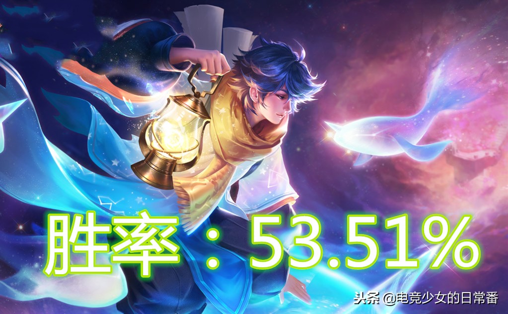 王者荣耀：这些英雄你买了吗？其中1个卖288钻石，胜率却完爆李白