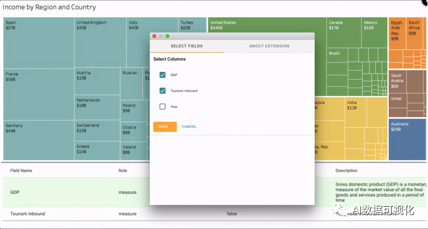 tableau功能介绍,tableau的主要功能有