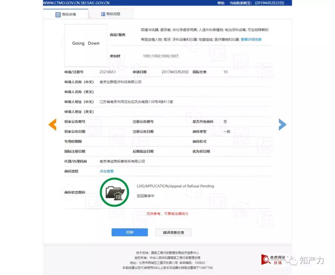 二审判定：“GoingDown”作为商标使用有不良影响（附两审判决）