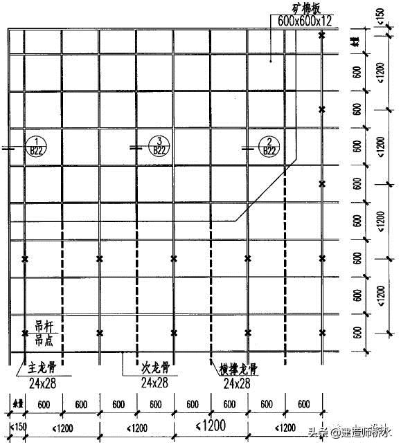 矿棉吸声板墙面施工方法,吸声板吊顶施工工艺标准流程