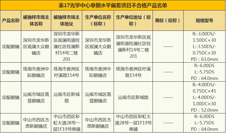 珠宝首饰不进行质量检测违法么,珠宝质检不合格怎么处理