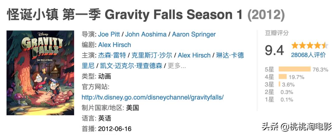 推荐电影儿童节,儿童节看的电影