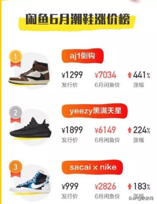 炒鞋挣钱吗,得物炒鞋赚钱吗