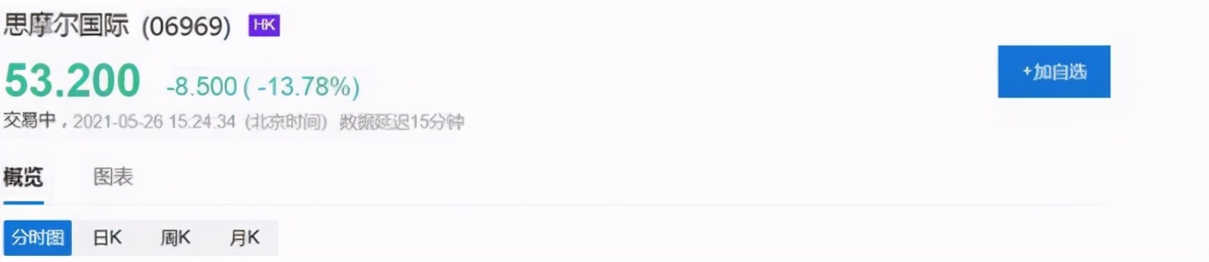 *子烟电**起源于中国，流行于欧美，商机巨大，但对人的危害超乎想象