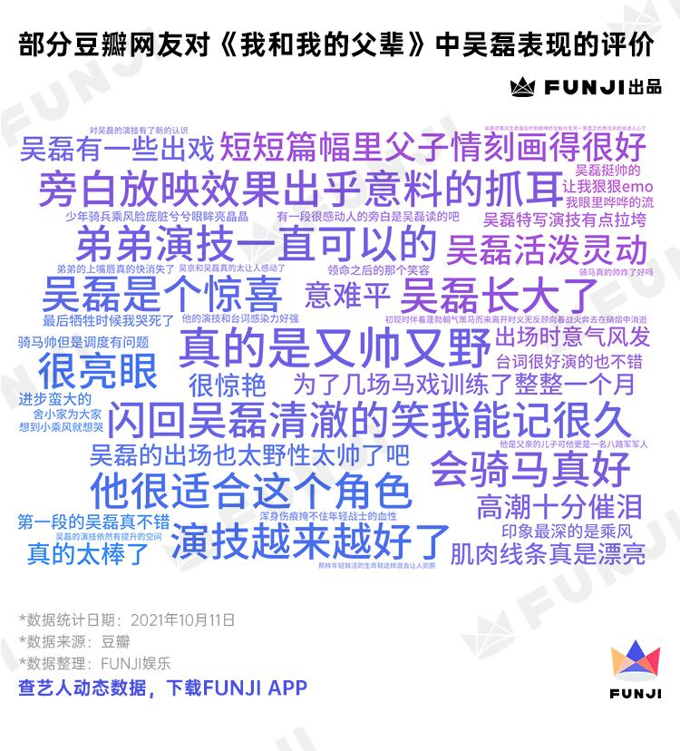 从小到长大吴磊,从小就可爱吴磊