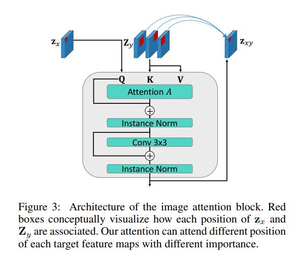 附身马云、恶搞特朗普,AI新应用助你上演大咖模仿秀