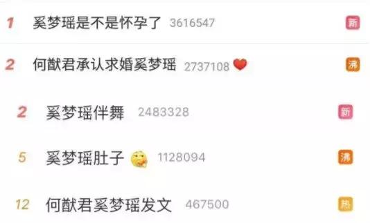 何猷君奚梦瑶回忆求婚全过程,何猷君求婚婚礼现场