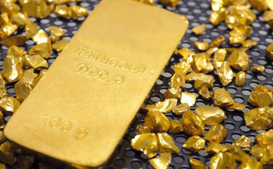 黄金投资思路与当前机会,给当下黄金投资者的建议