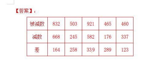 小学数学计算题减法专题类型三：万以内数的减法