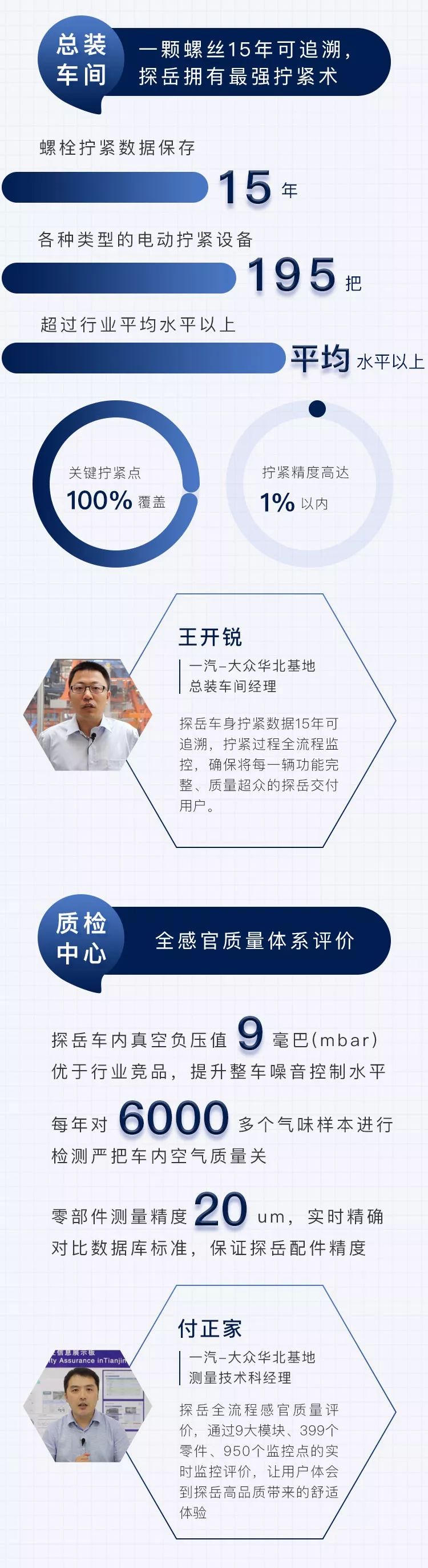 康正汽车资讯,康正汽车厂家