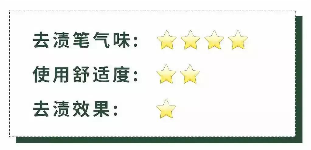 衣服脏了不要用洗衣机洗,衣服脏不用搓