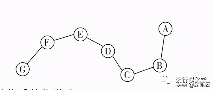 物质推断中考知识点总结,中考化学物质的转化与推断题讲解