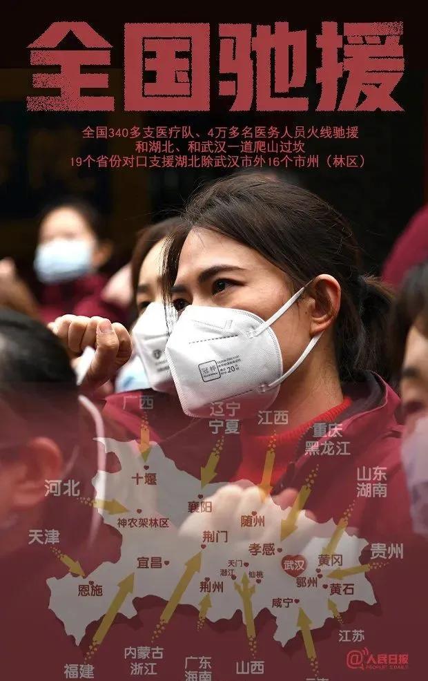 天价新冠肺炎账单,新冠肺炎最高治疗费