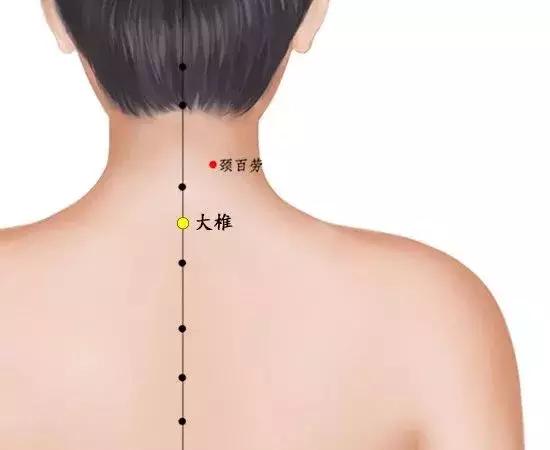 颈肩病最好的食疗方法,颈肩病调理