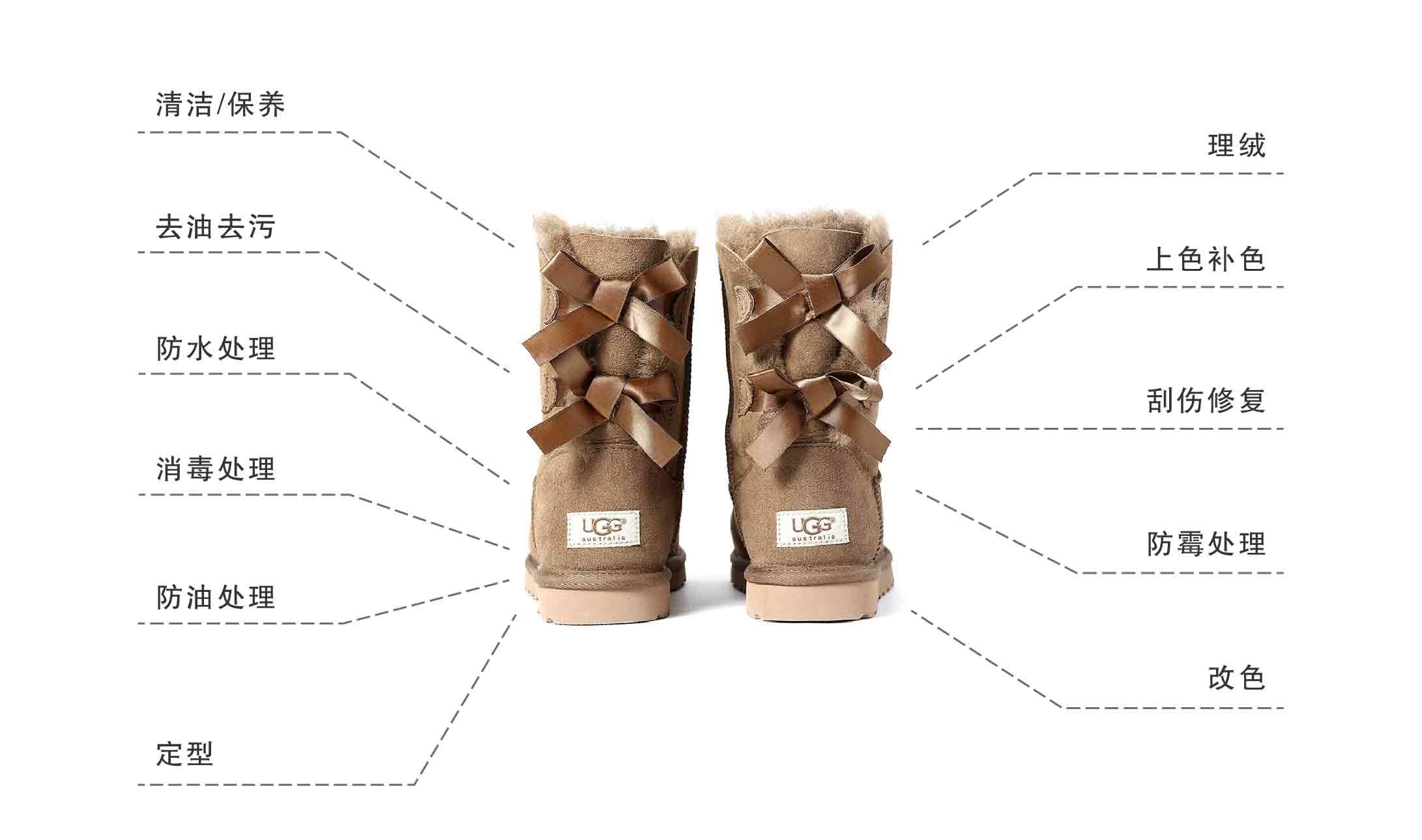 西安修鞋皮具护理培训学校,西安洗鞋修鞋皮具护理一站式服务