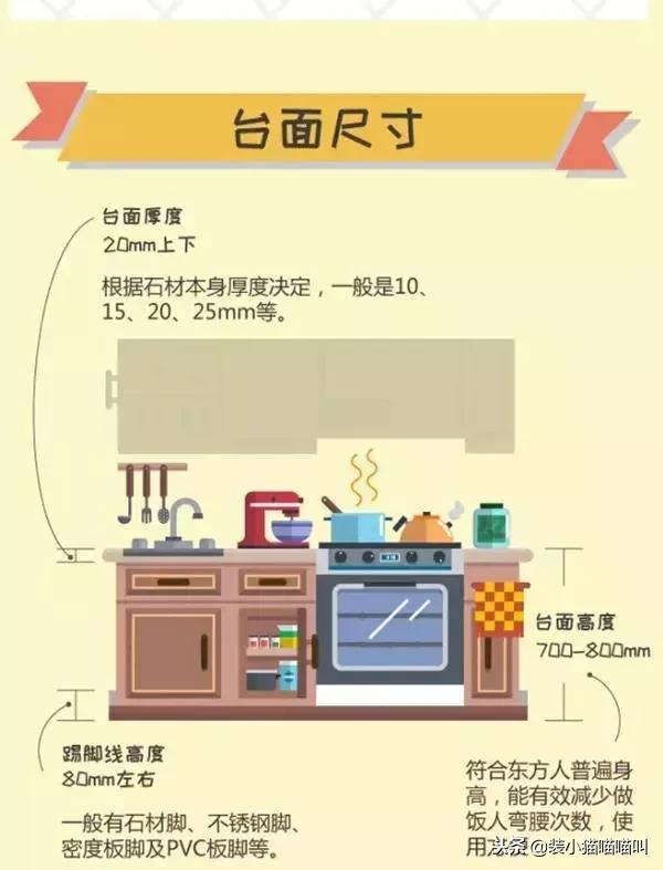 装修厨卫知识及技巧大全,厨卫装修无小事