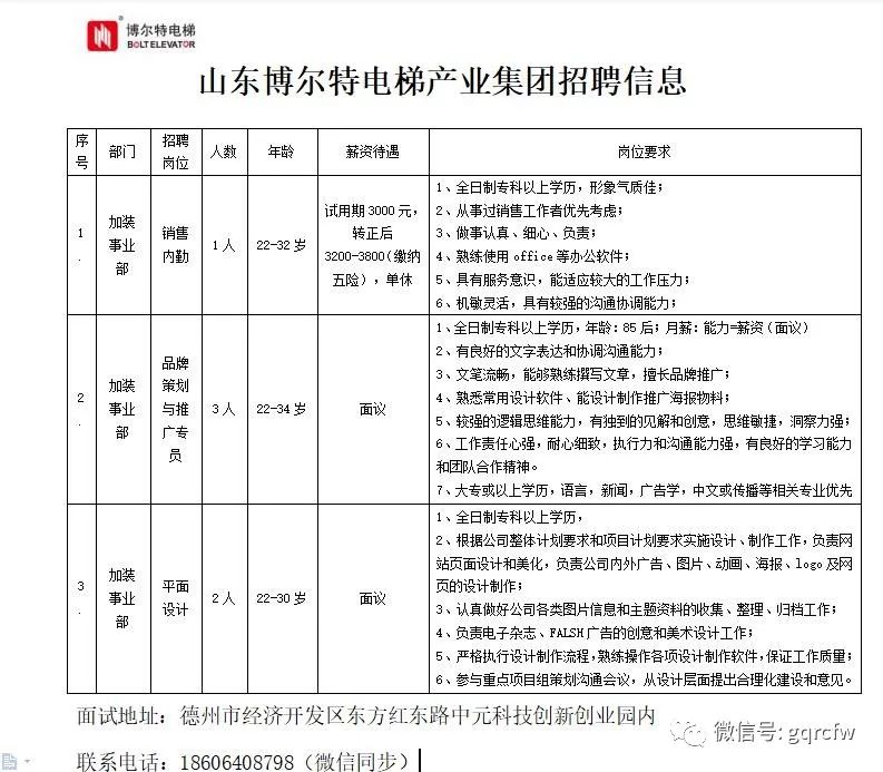 国庆最新招聘,国庆招聘最新信息