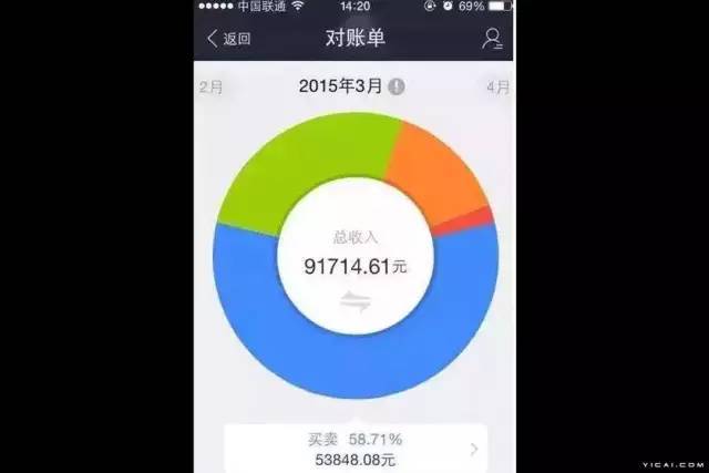 未来十年最具前景适合女性的行业,未来十年行业发展好的前十名