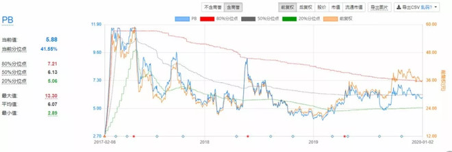 「零食行业PK台」来伊份、盐津铺子，哪支股票更有“味道”？