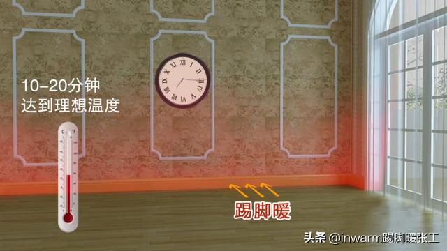 银屋踢脚暖供暖效果怎么样,130平米房屋安装踢脚暖需要多少钱