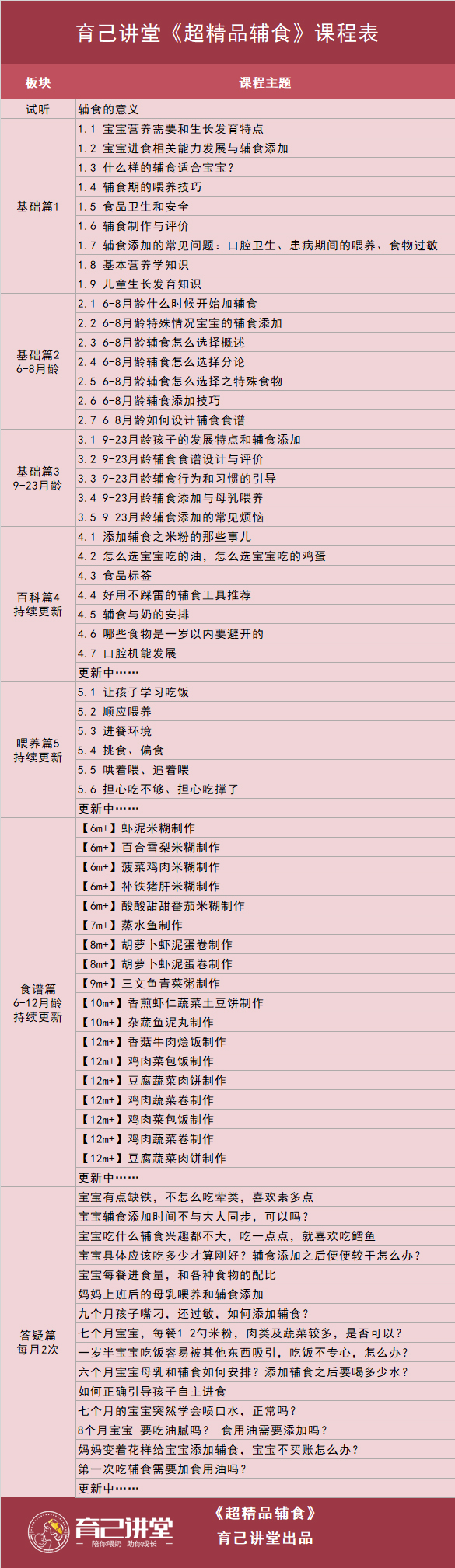 婴儿不肯吃辅食只喝母乳怎么办,母乳不足宝宝不肯喝配方奶怎么办