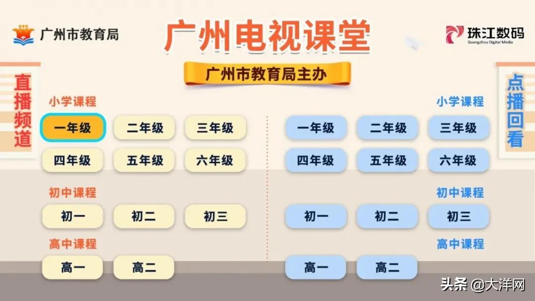 广州电视课堂教程,广州电视课堂app