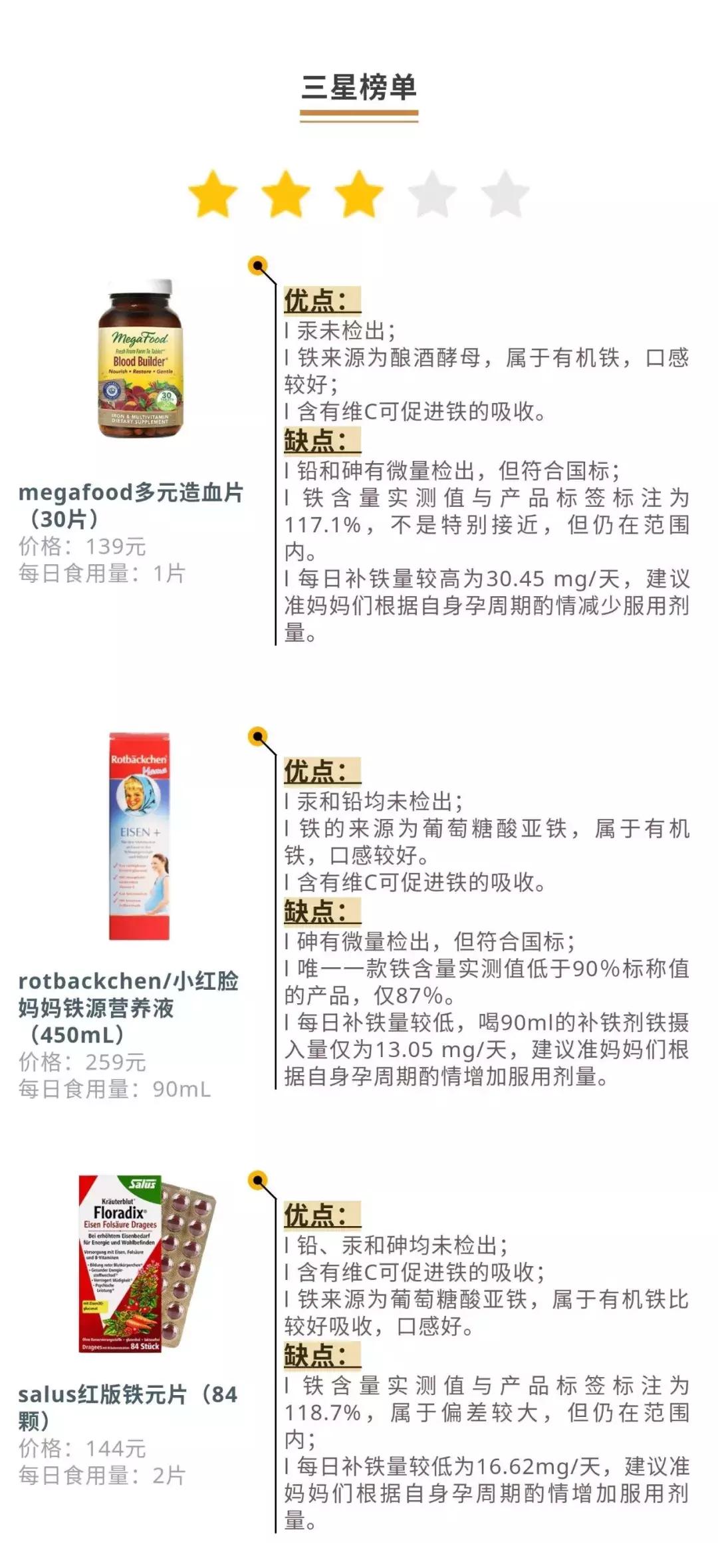 补铁过量的后果,补铁剂量不超过多少