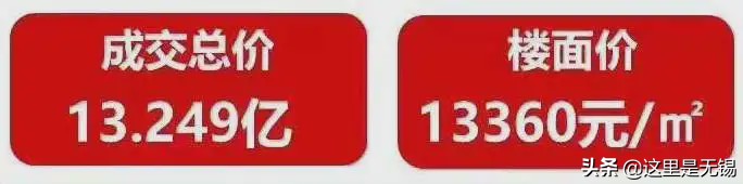 无锡惠山新城最新动态,无锡惠山新城变化