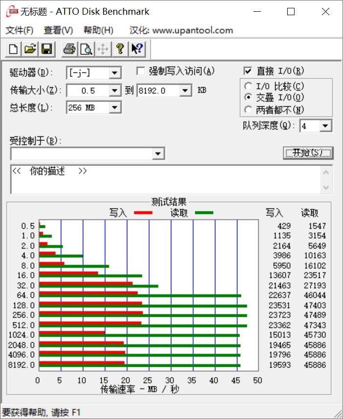 国产tf卡哪个性价比高,哪个品牌的tf卡质量好