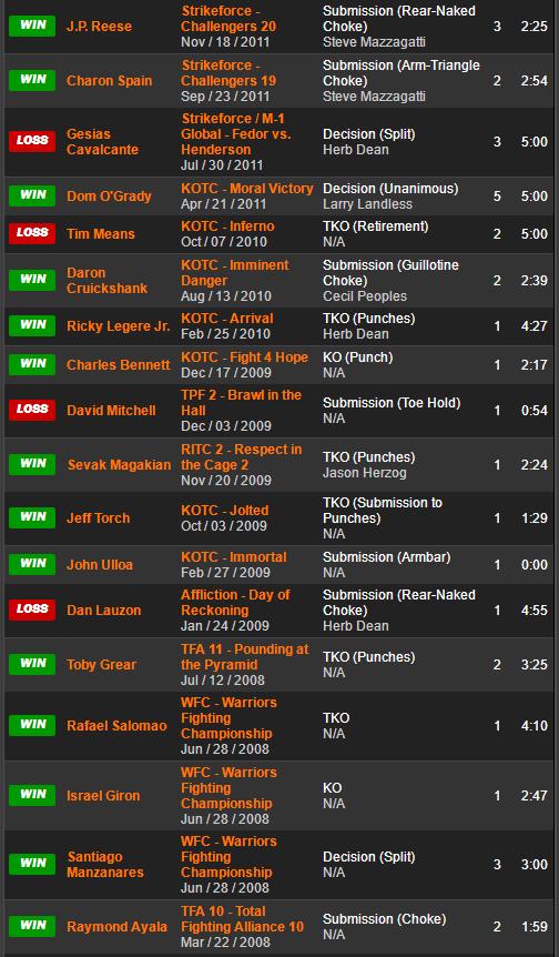 ufc265,ufc272璧涘墠棰勬祴