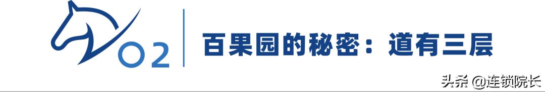 百果园每一家都一样吗,百果园给大家带来的便利
