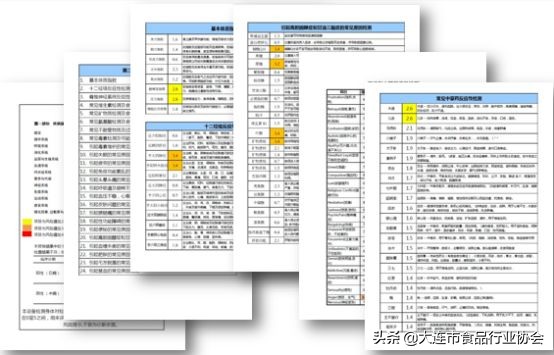 【食协每周双星·第三十四期】会员企业大连乐厨餐饮服务有限公司