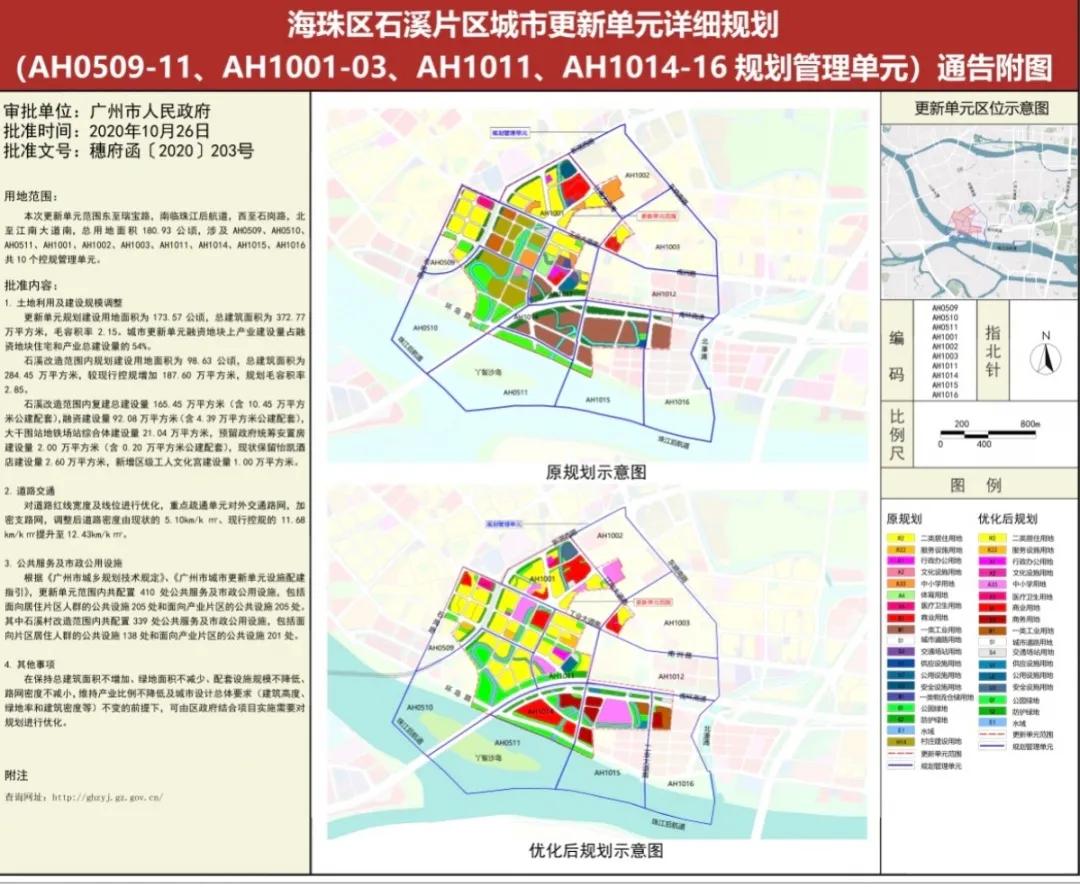 海珠楼市板块分析,20年楼龄