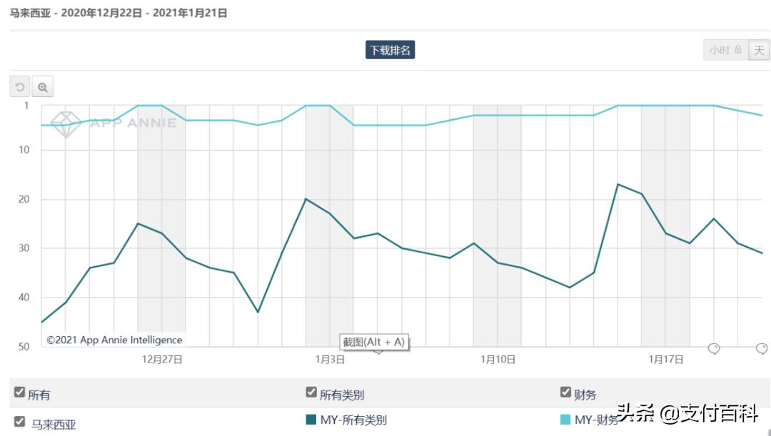 蚂蚁集团旗下支付宝,蚂蚁集团和支付宝母公司