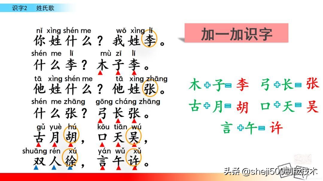 一年级下册语文识字2姓氏歌笔记,一年级下册第2课姓氏歌课堂笔记